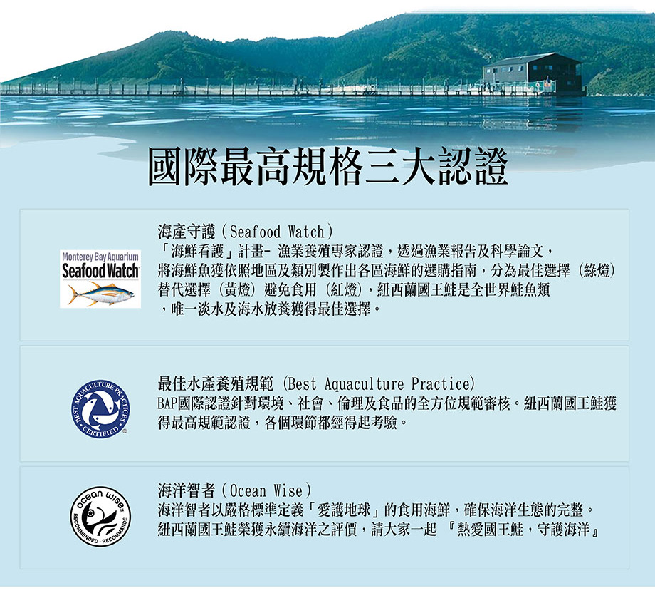 國王鮭