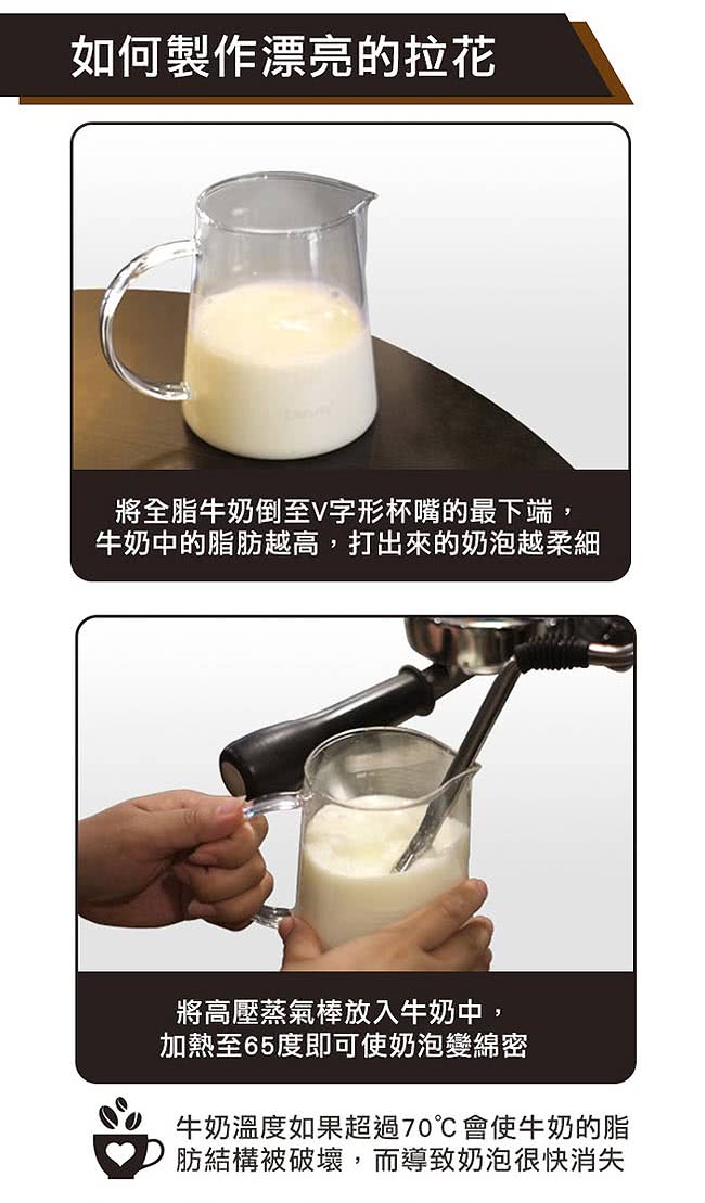 咖啡 咖啡器具 玻璃拉花奶缸