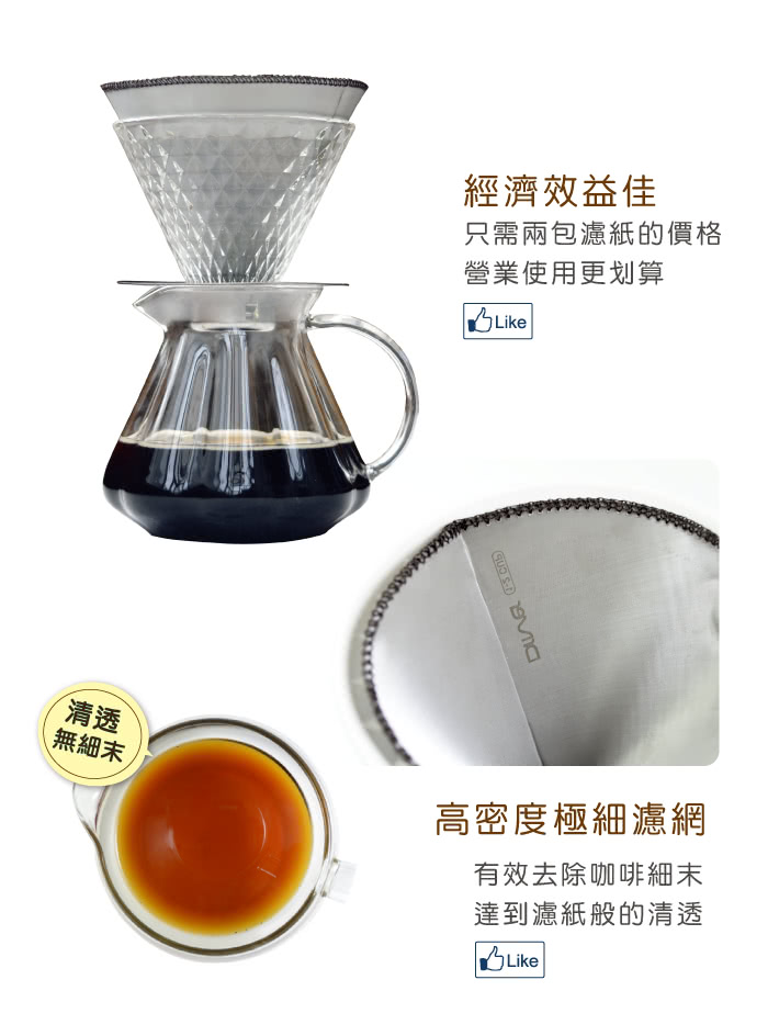 咖啡 咖啡器具 濾紙