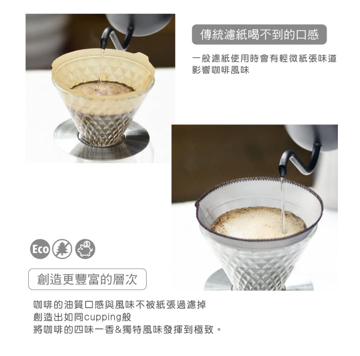咖啡 咖啡器具 濾紙