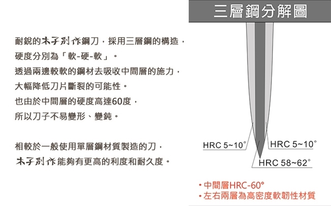 餐廚器具 刀剪 主廚刀 西式主廚刀