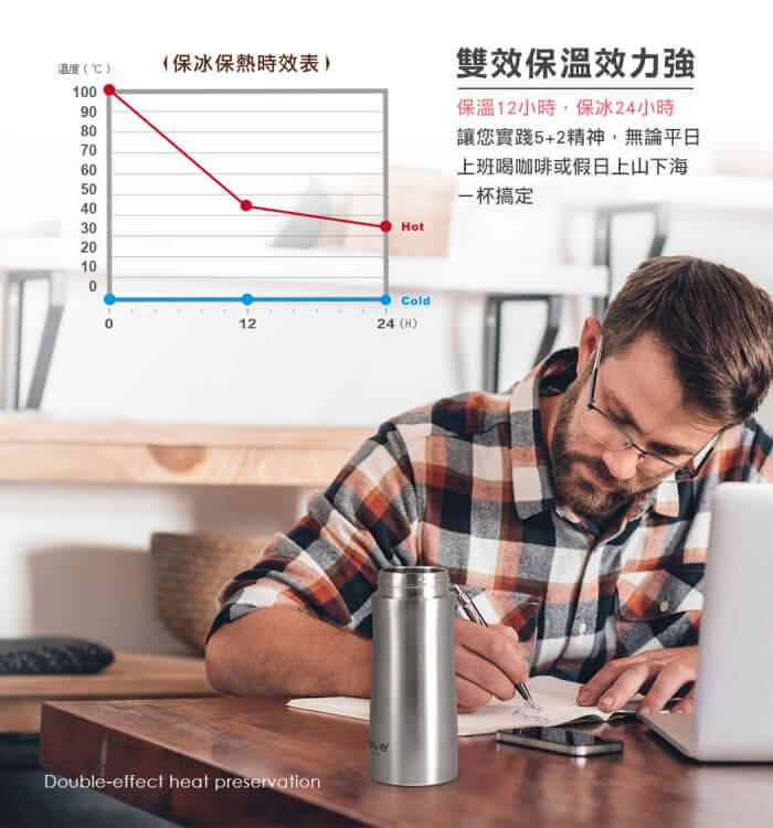 杯壺器具 不銹鋼瓶 真空運動瓶