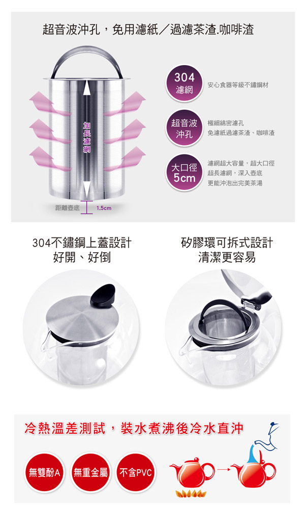 玻璃壺 花茶壺 直火