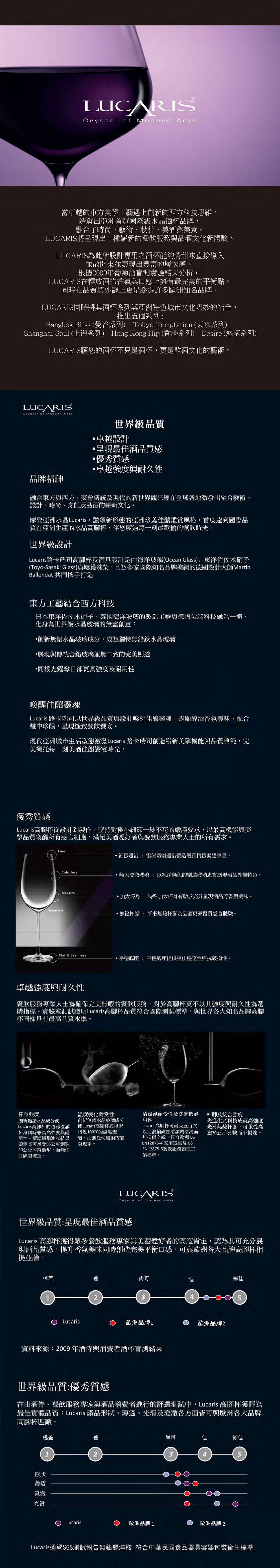  路卡瑞司 Lucaris 紅酒杯 玻璃杯