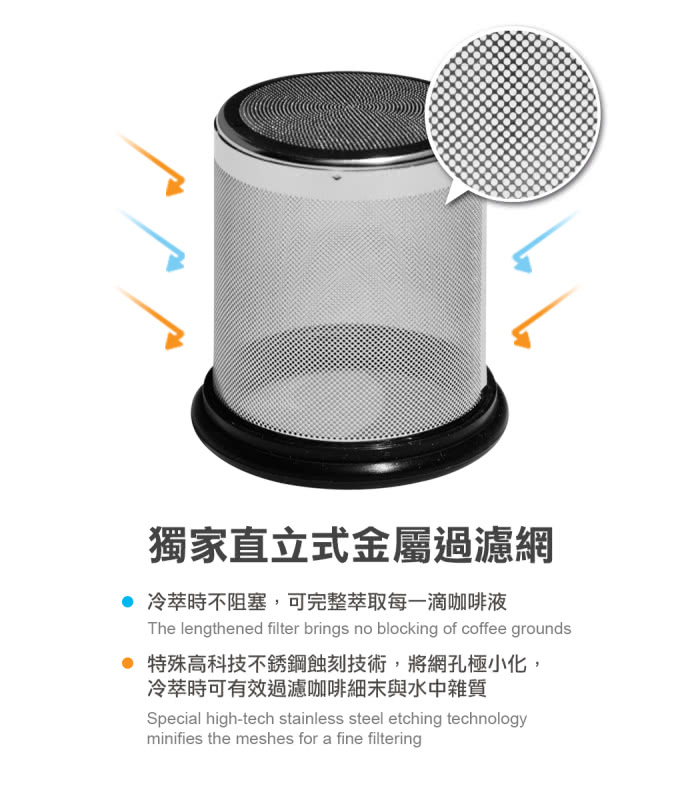 冷萃咖啡 冰滴咖啡 咖啡壺