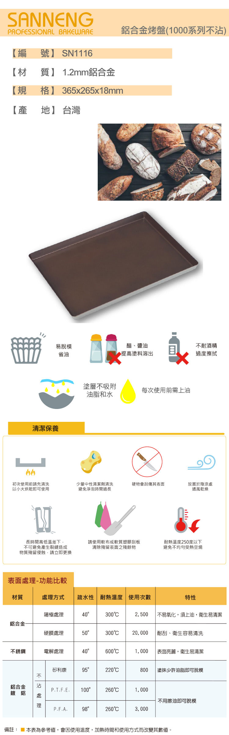 烤盤 不沾烤盤 尚朋堂 烘焙