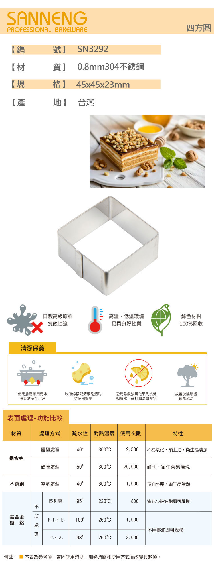 長方圈 鳳梨酥 鳳梨酥圈 模具