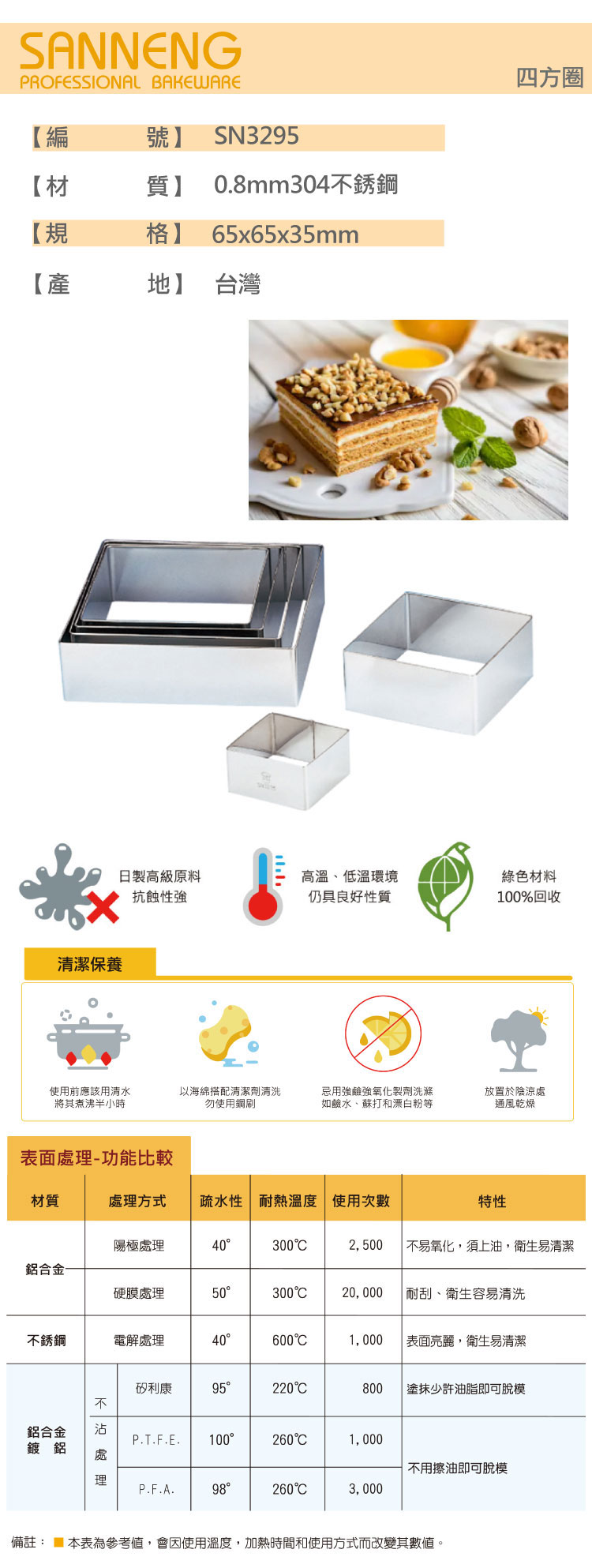長方圈 鳳梨酥 鳳梨酥圈 模具