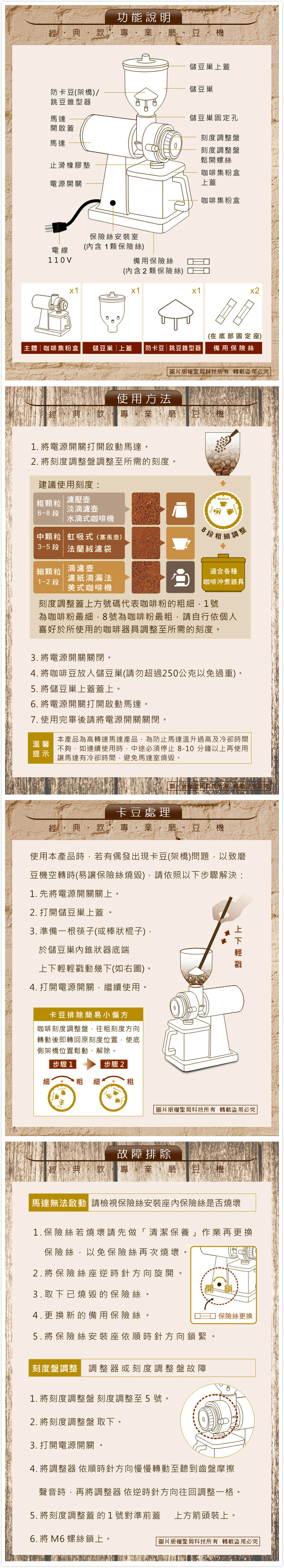 磨豆機 咖啡機 研磨咖啡機
