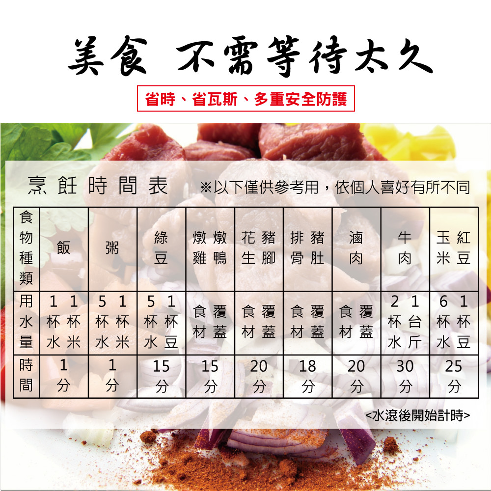 不鏽鋼快鍋 高速鍋 燜燒鍋 不鏽鋼快鍋 南亞快鍋