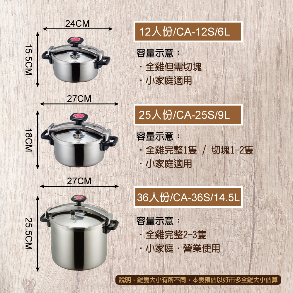 不鏽鋼快鍋 高速鍋 燜燒鍋 不鏽鋼快鍋 南亞快鍋