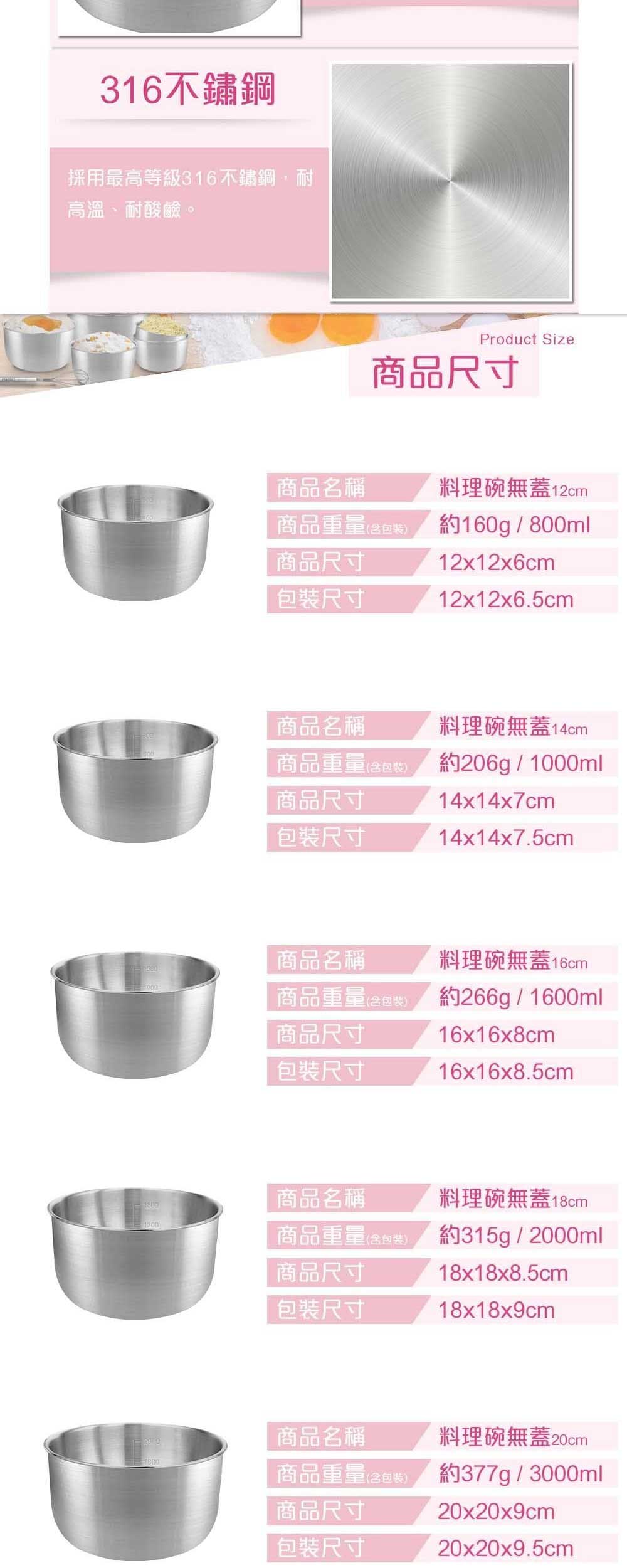 理想排 PERFEXT 調理碗 316不鏽鋼