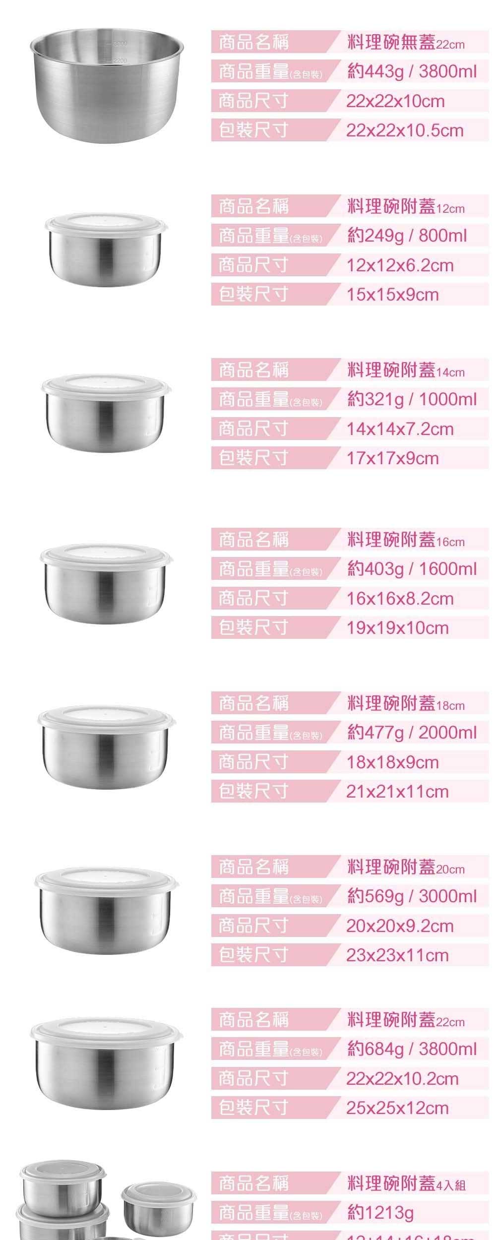 理想排 PERFEXT 調理碗 316不鏽鋼