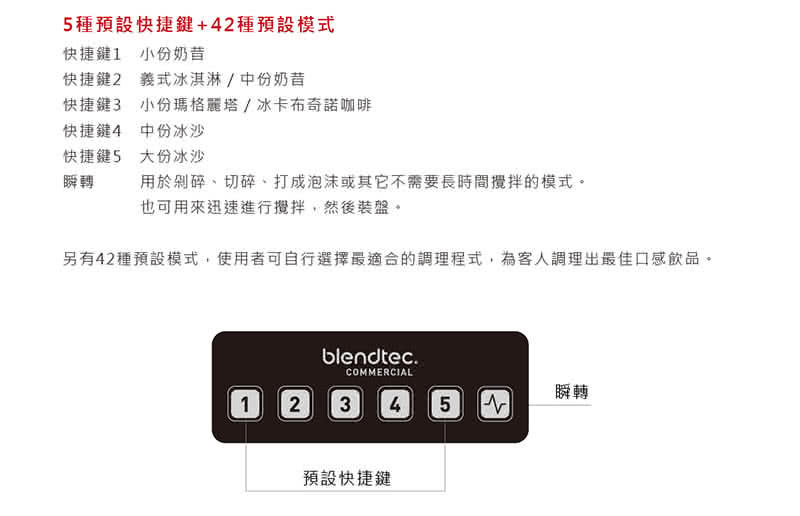 BLENTEC 調理機