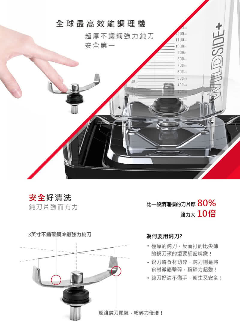 BLENTEC 調理機