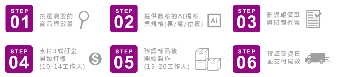瓷器印刷 燒字 貼字