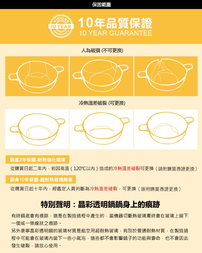 康寧鍋具 強化玻璃 耐高溫差
