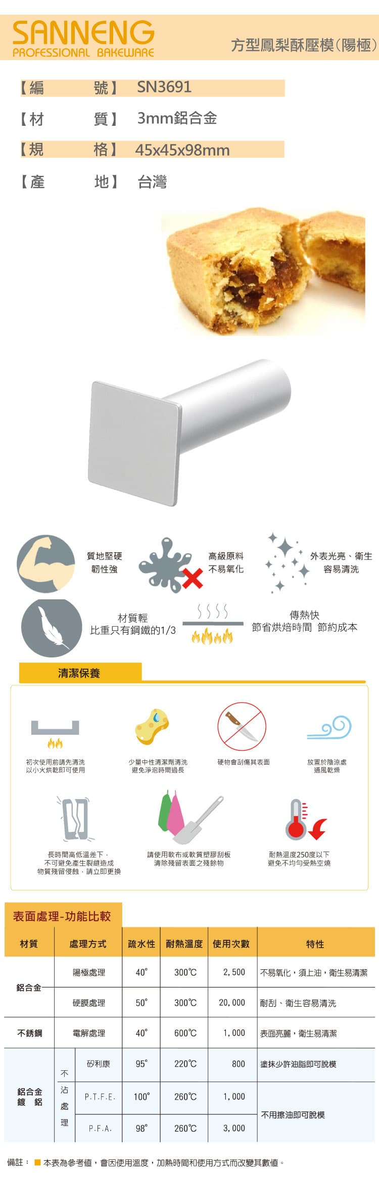 方形圈 鳳梨酥 三能
