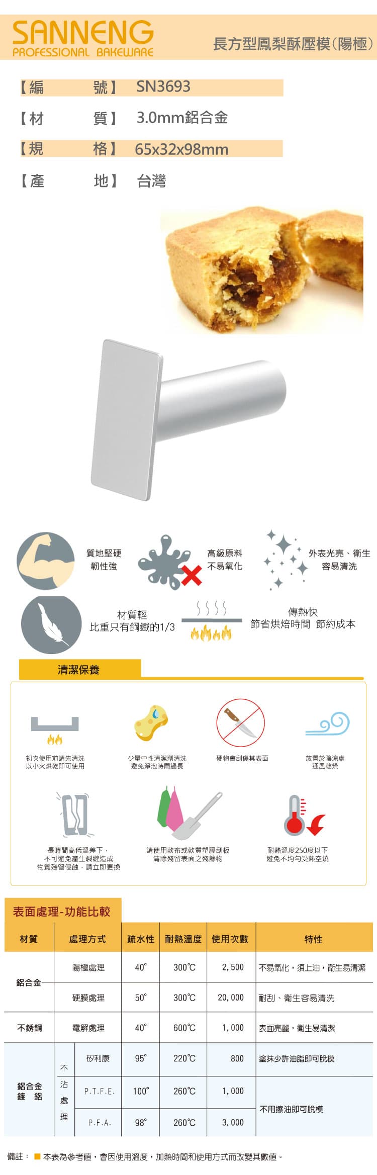 長方形 壓模 鳳梨酥 三能