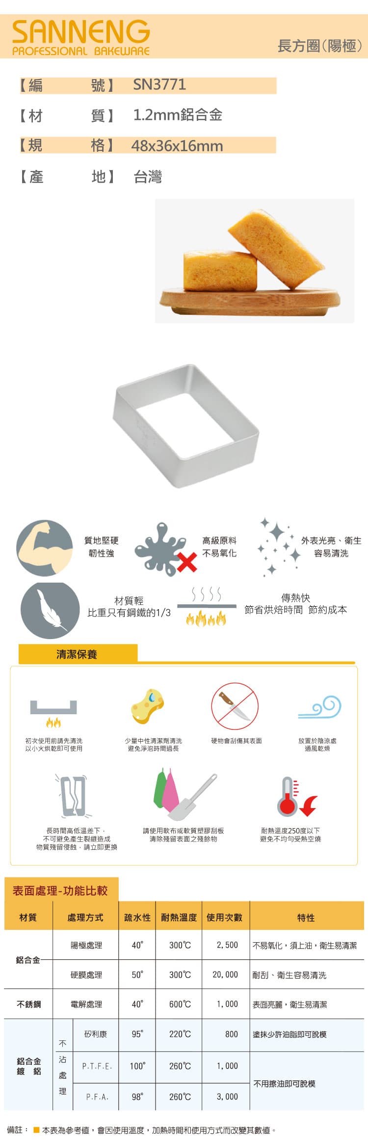 長方圈 鳳梨酥 三能