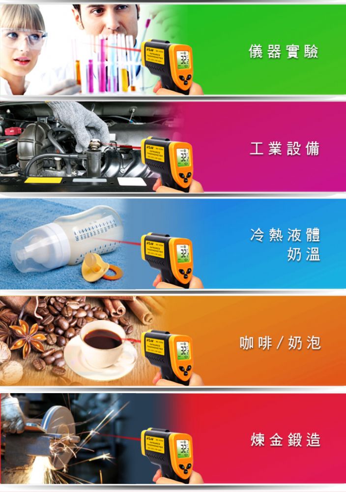 DR.AV 聖岡科技 溫度計 紅外線溫度計