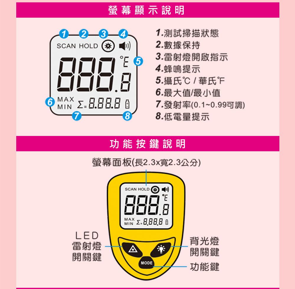 DR.AV 聖岡科技 溫度計 紅外線溫度計