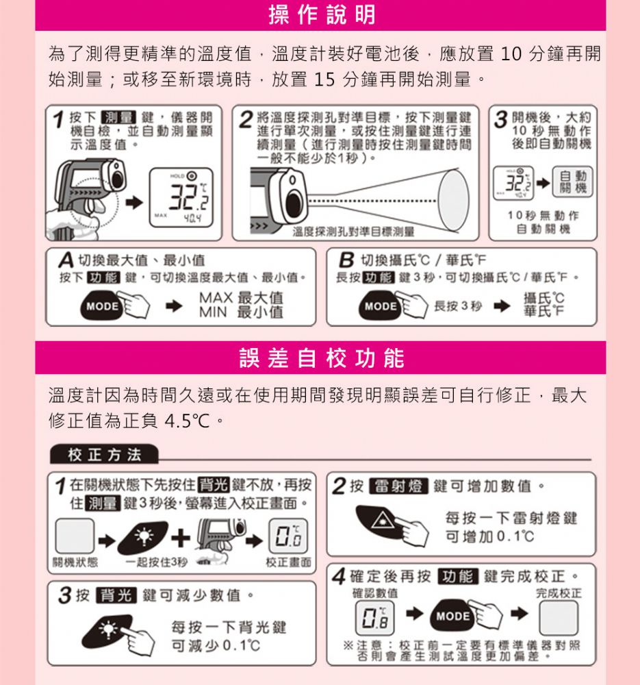 DR.AV 聖岡科技 溫度計 紅外線溫度計