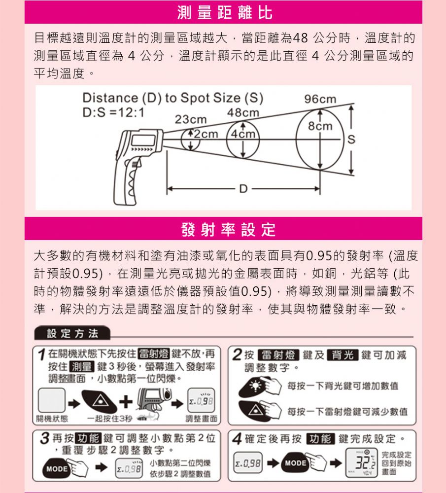 DR.AV 聖岡科技 溫度計 紅外線溫度計