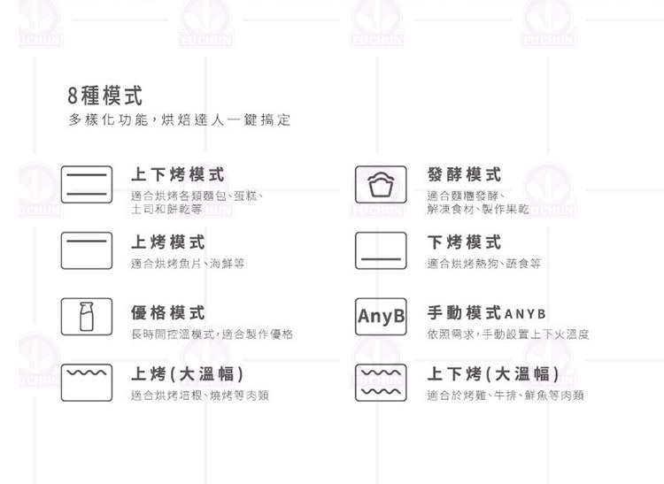 微電腦雙溫控旋風烤箱 烤箱 電烤箱 unopan 三能