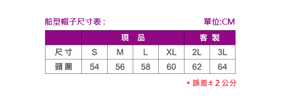 A310-廚師帽 布頂 M 船型 藍色 56cm