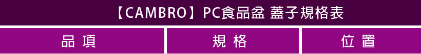 CAMBRO 食品盤蓋 規格表