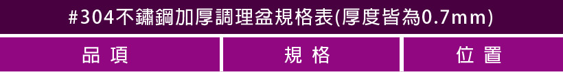 ST厚調理盆 規格表