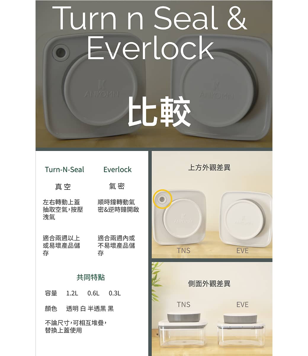 ankomn 密封罐 保鮮盒