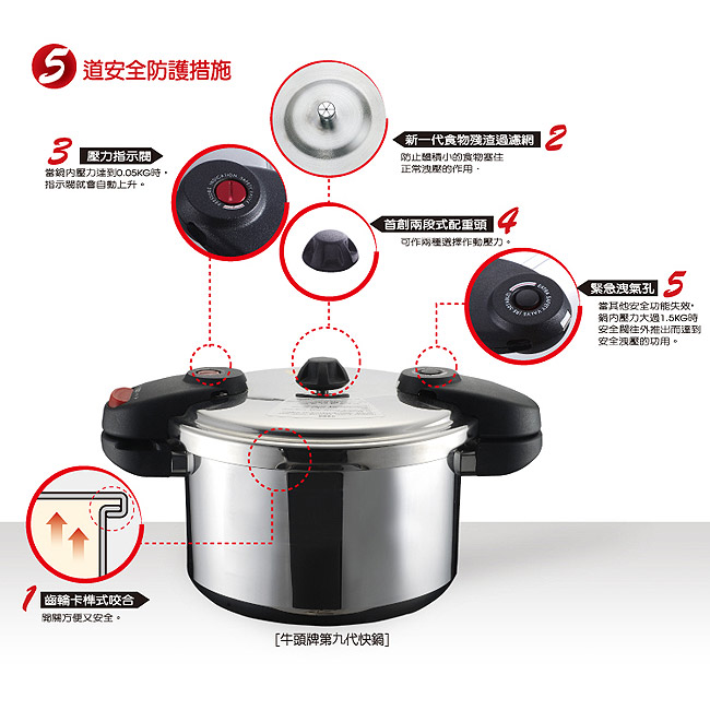 【BUFFALO牛頭牌】牛頭-雅適雙耳快鍋 15L