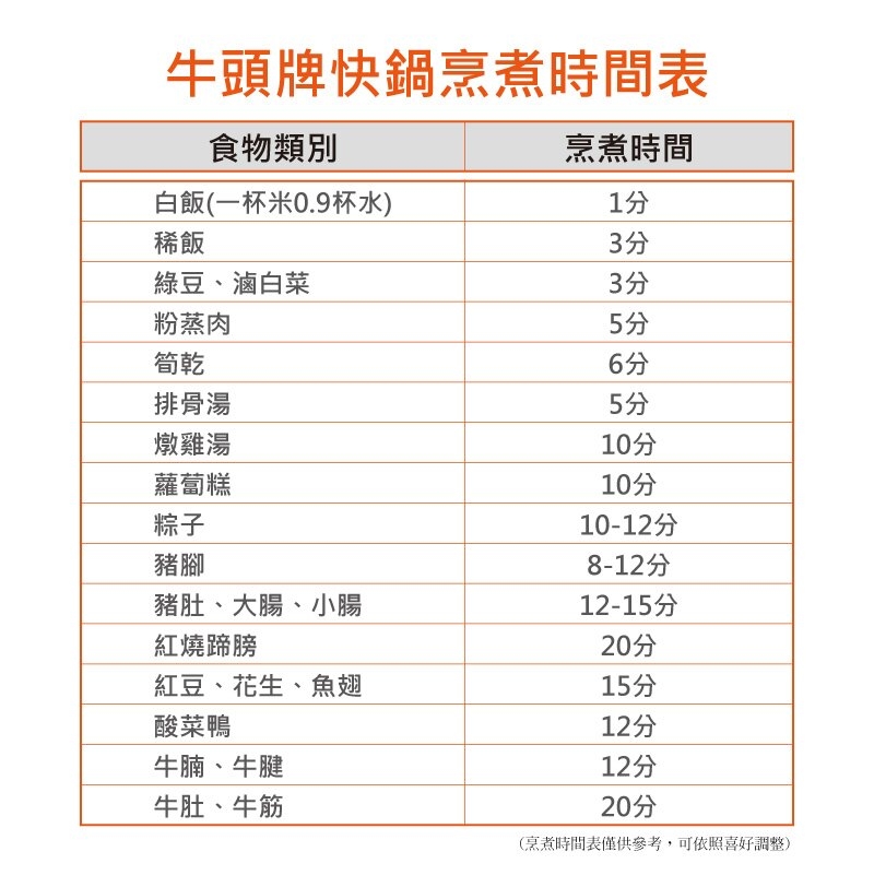 【BUFFALO牛頭牌】牛頭-雅適雙耳快鍋 15L