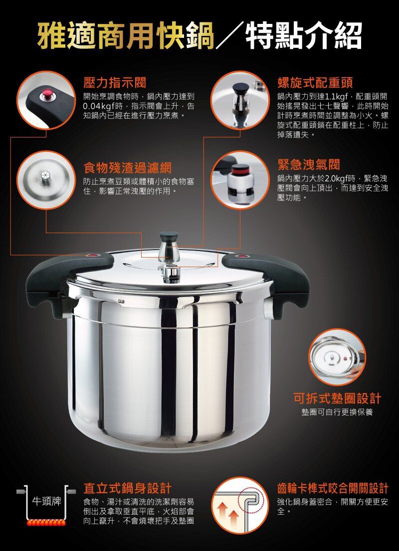 【BUFFALO牛頭牌】牛頭牌雅適商用雙耳快鍋20L
