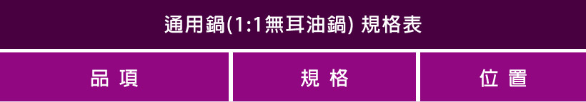 通用鍋 規格表 