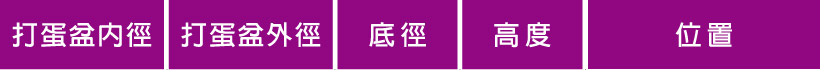 打蛋盆 規格表