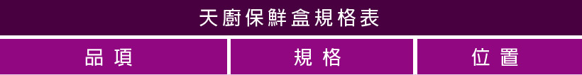 天廚保鮮盒 規格表 