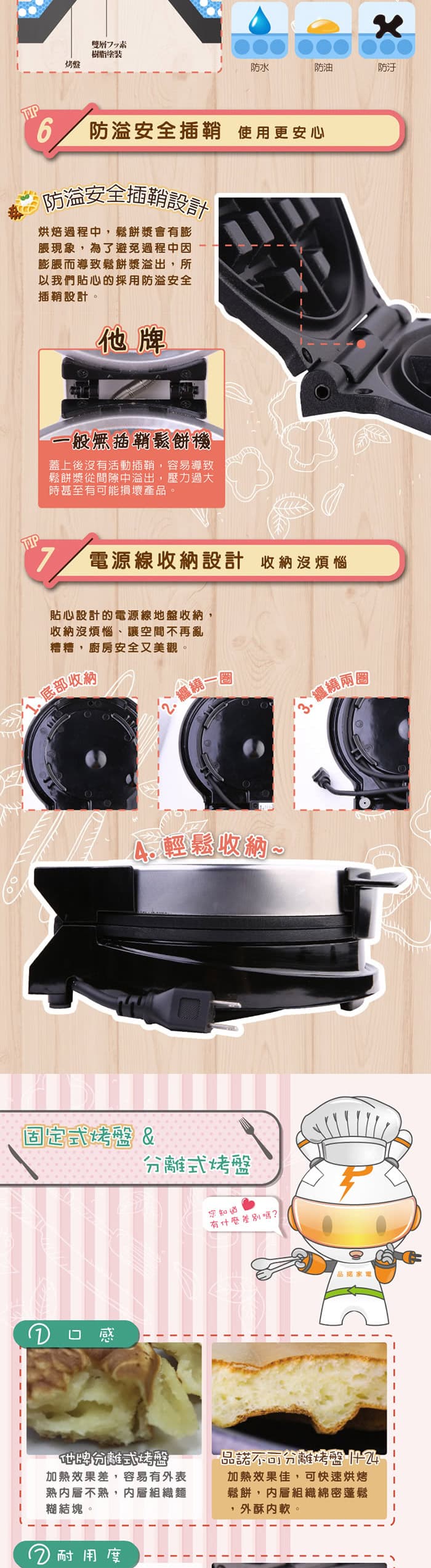 品諾 鬆餅機 H-24 H24