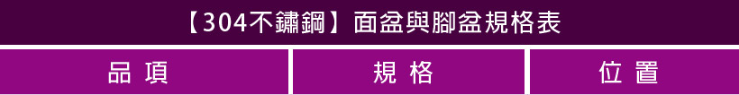 腳盆 面盆 規格表 