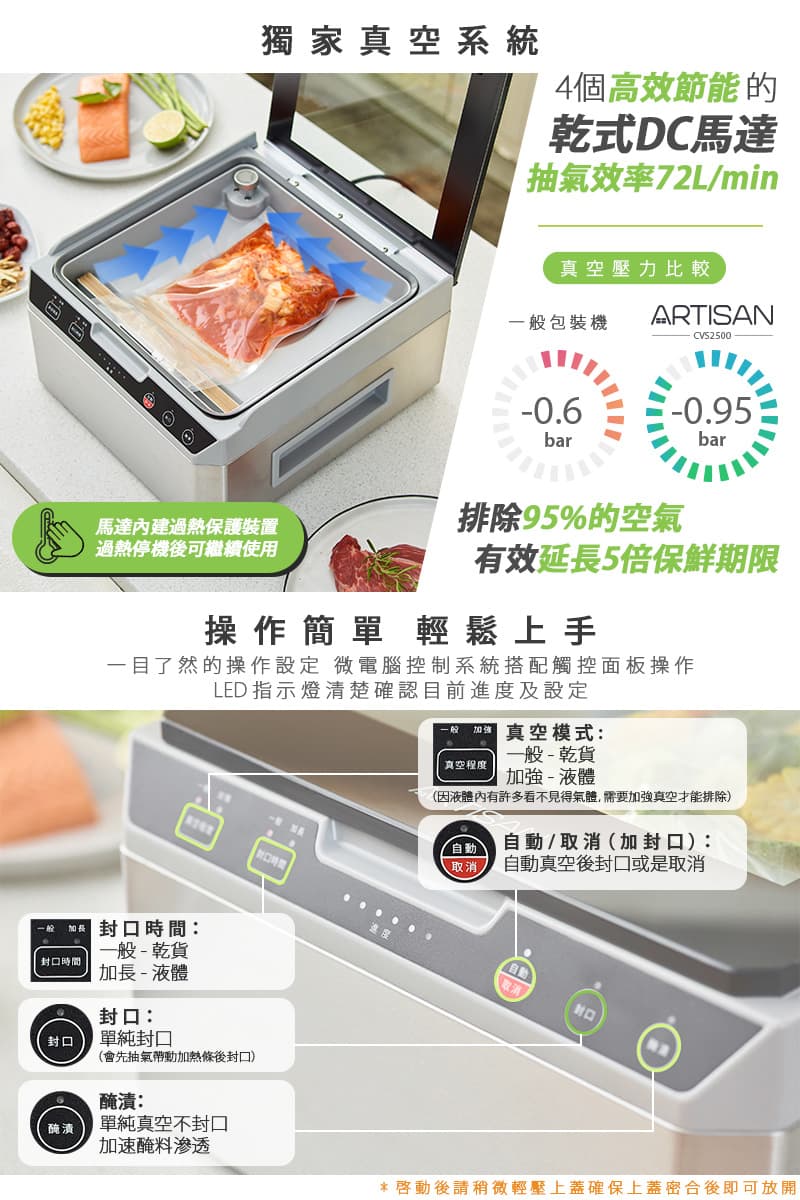 真空包裝機 Artisan 不挑袋子