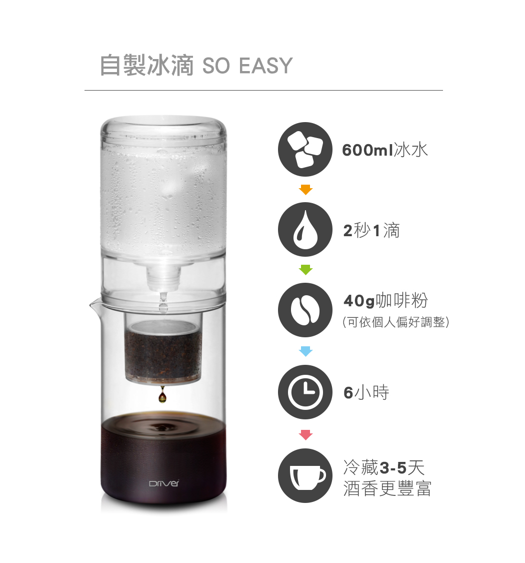 DRIVER 冰滴咖啡杯 冰滴壺 冰滴