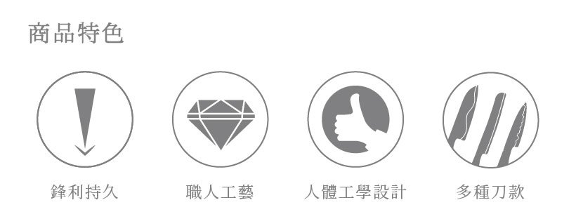 SHUN刀具 主廚簡介