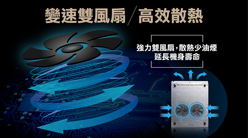 鍋寶 商用電磁爐 220v 營業用電磁爐