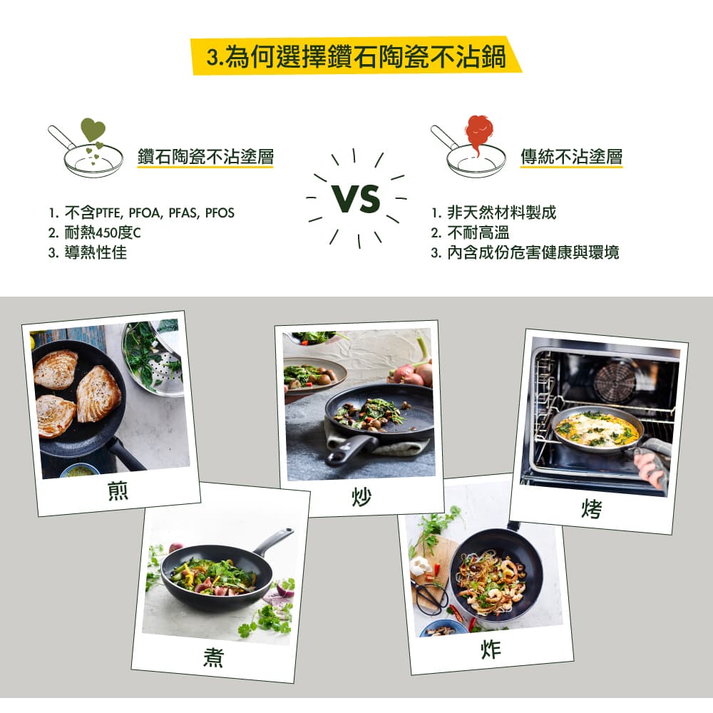 GREEN PAN GREEN CHEF 東京木紋 平煎鍋 鋯石黑 不沾鍋 26cm 