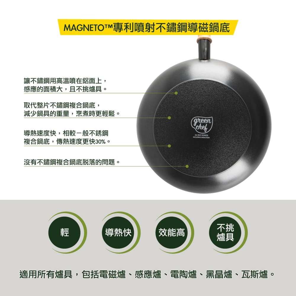 GREEN PAN GREEN CHEF 東京木紋 平煎鍋 鋯石黑 不沾鍋 26cm 