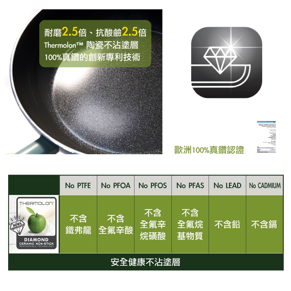 GREEN PAN GREEN CHEF 東京木紋 平煎鍋 奶油白 不沾鍋 26cm 