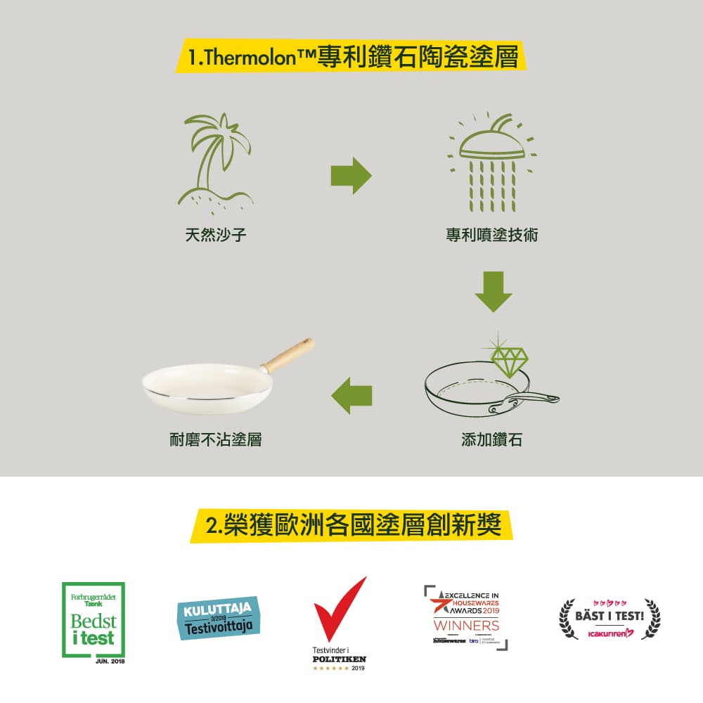 GREEN PAN GREEN CHEF 東京木紋 平煎鍋 奶油白 不沾鍋 26cm 