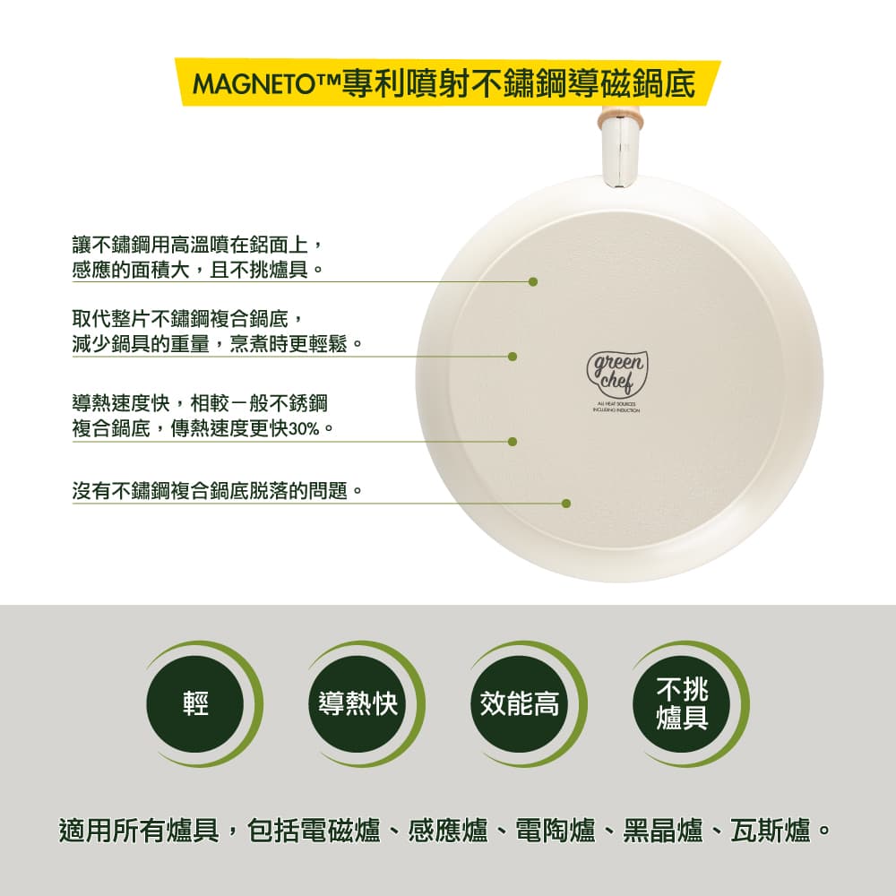 GREEN PAN GREEN CHEF 東京木紋 平煎鍋 奶油白 不沾鍋 26cm 